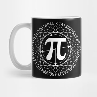 Pi Sign and Numerical Sequence Mug